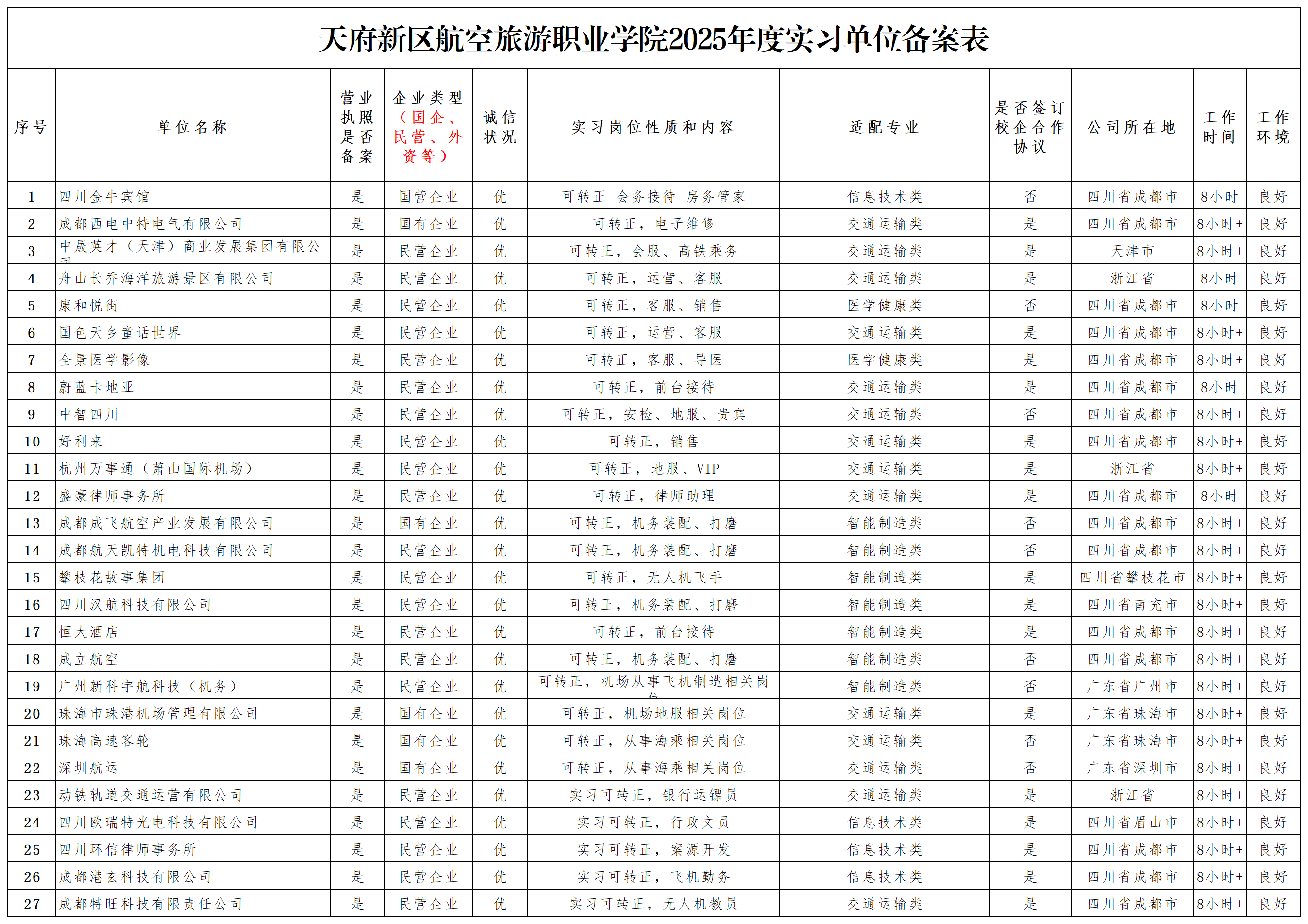2024,2025黨委評(píng)估備案表  (1)_2025年3.25.png